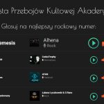 Alhena at the top of ‘Lista Przebojow Kultowej Akadery’ chart!